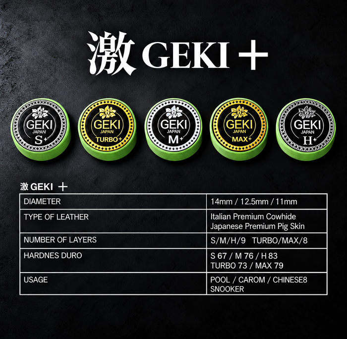 GEKI GEKI