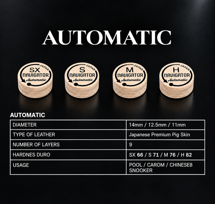 NAVIGATOR AUTOMATIC NAVIGATOR AUTOMATIC